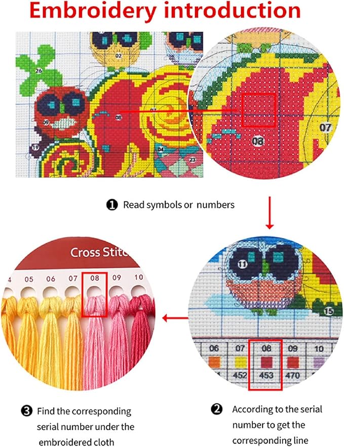 Joyhoor Cross Stitch Kits for Beginners Stamped Cross-Stitch Supplies Needlework preprint Embroidery Kits for Adults DIY Needlepoint Kits Embroidery Patterns 11CT-Van Gogh Starry Sky 18x18 inchs