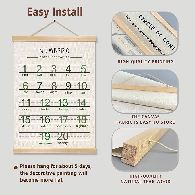 Alphabet and Numbers Wall Chart Set of 2 ,Kids Educational Posters,ABC and 1-20 Number Learning Banners for Toddlers, Preschool Classroom, Homeschool, Nursery, Playroom Decor 14 x 18.5 Inch(Green)