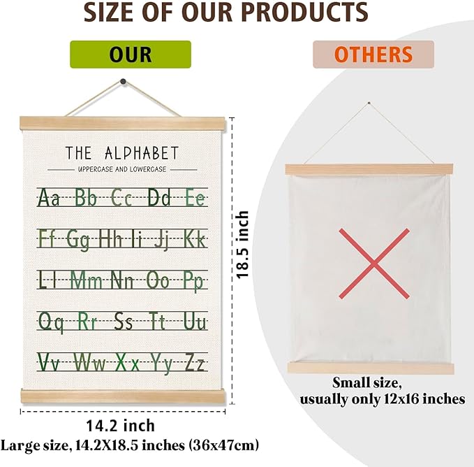 Alphabet and Numbers Wall Chart Set of 2 ,Kids Educational Posters,ABC and 1-20 Number Learning Banners for Toddlers, Preschool Classroom, Homeschool, Nursery, Playroom Decor 14 x 18.5 Inch(Green)