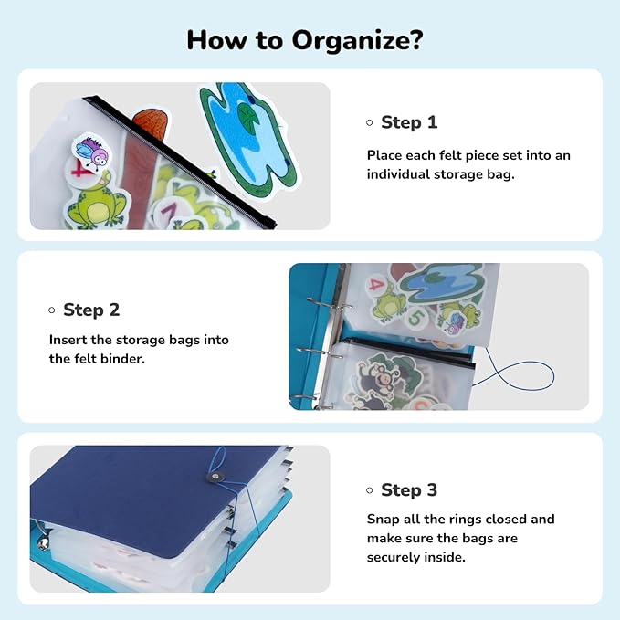 CHEFAN Felt Board for Toddlers, 2 Pack Multi-Functional Felt Pieces Storage Binders, Flannel Stories Board, Freestanding Flannel Story Learning Set and Storage Bag for Preschool, Teacher