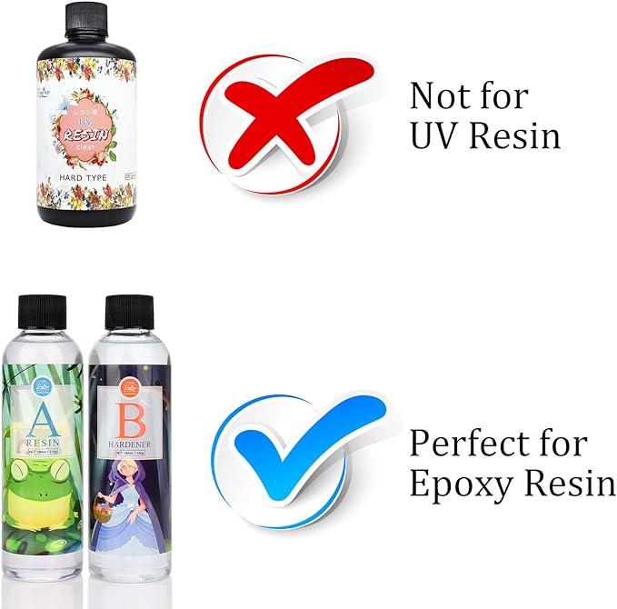 Alcohol Ink Set - 24 x 0.35oz Alcohol Based Ink for Epoxy Resin Painting, Resin Petri Dish Making - Concentrated Alcohol Paint Color Dye with 6 White Color Inks for Resin Art, Coaster, Yupo, Tumbler