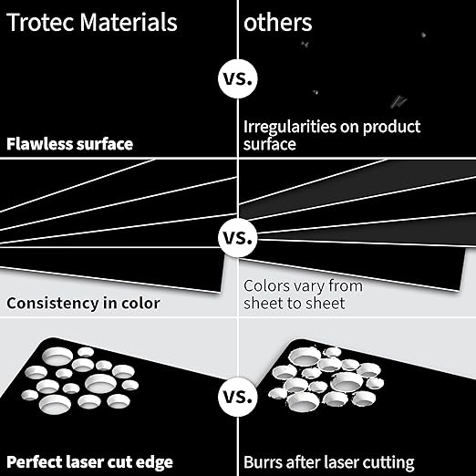 Trotec TroLase | 12"x20"x1/32", 4 Pcs | Black/White | 2 Ply | Modified Acrylic | Laser Engraving Double Color Plastic Sheet | Engraving Blanks for Laser, Saw, Guillotine | Made in USA