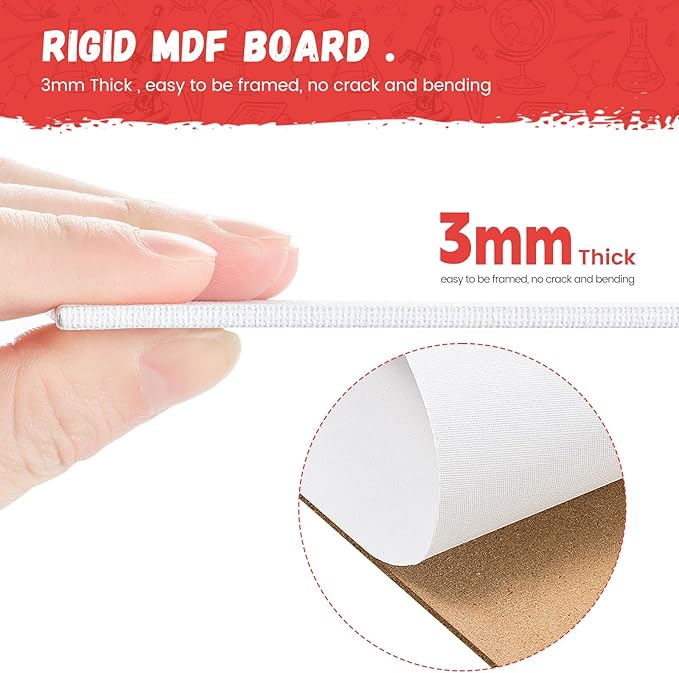 Simetufy 5x7 Inch 96 Pack Small Painting Canvas Boards Mini Blank Canvas Panels, Primed Acid Free for Oil Paint,Watercolor,Acrylic Paint