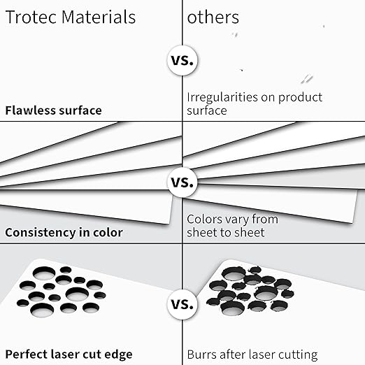 Trotec TroLase | 12"x20"x1/8", 4 Pcs | White/Black | 2 Ply | Modified Acrylic | Laser Engraving Double Color Plastic Sheet | Engraving Blanks for Laser, Saw, Guillotine | Made in USA