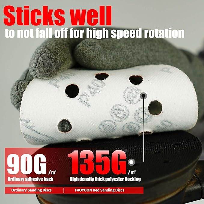 Sanding Disc 5 Inch 8 Hole, 100 Pcs Orbital Sanding Discs Hook and Loop, Sandpaper for Wood, 120 Grit Sand Paper for Random Orbital Sander