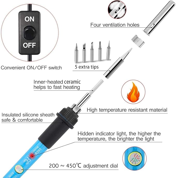 9-in-1 Soldering Kits, [Upgraded] 60W Adjustable Temperature Welding Tool with ON-Off Switch, 5pcs Soldering Iron Tips, Solder Wire, Y Type Soldering Iron Stand (Light Blue)