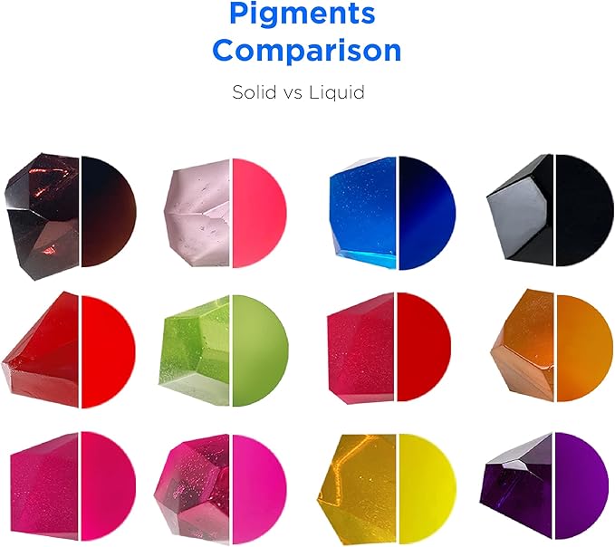 Rolio Pigments Resin Liquid Pigment Translucent Colors - 24 Vibrant Colors for Epoxy Resin, Jewelry Making, Acrylic Paint, Art, DIY Crafts Production, Garment Accessories - 0.33 oz/10 ml Each