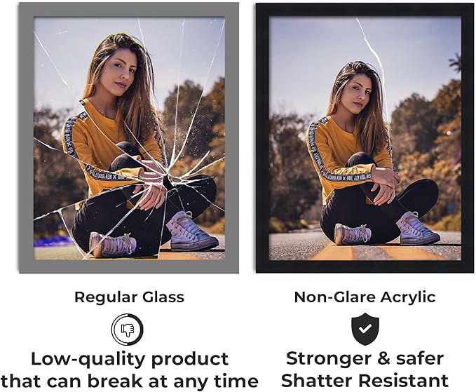 Non-Glare Acrylic Replacement for 13x15 Picture Frame, Replacement Plexiglass for 13x15 Photo Frame, UV-Resistant Non-Glare Acrylic Cover Sheet