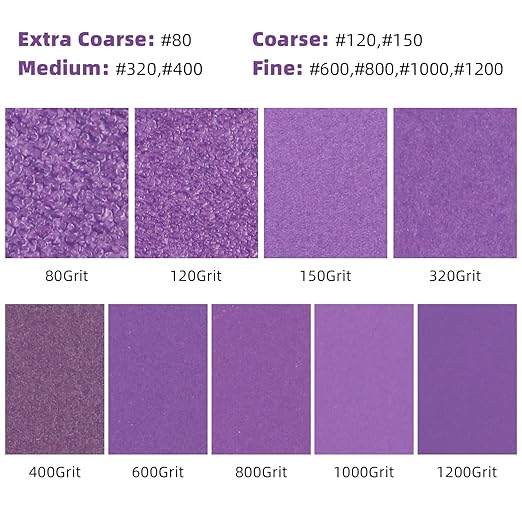 Sandpaper 400 Grit 20 PCS, Wet Dry Sanding Sheets 9 x 11 Inch, Purple Alumina Abrasive Sand Paper for Wood, Metal, Drywall, Resin, Automotive Sanding, Polishing, Grinding, by POLIWELL