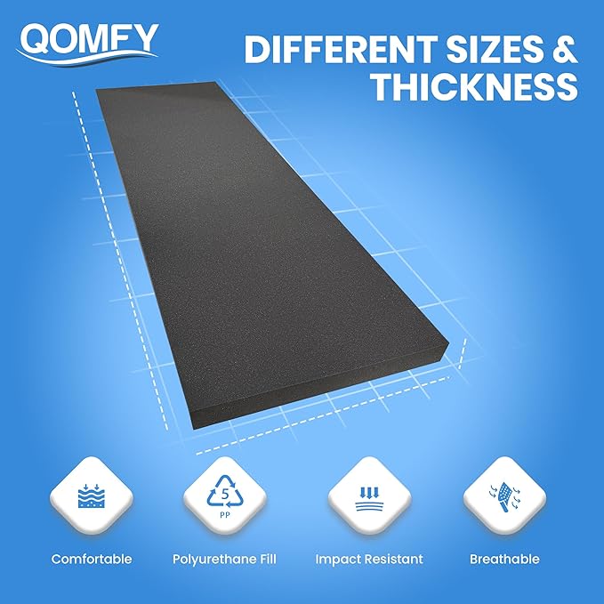 QOMFY 2" Height x 12" Width x 48" Length Charcoal Upholstery Foam Sheet | Made in USA | Multi-Purpose Foam for Upholstery, DIY, Packaging & Acoustic Projects