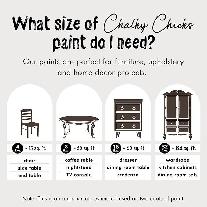Chalky Chicks All-in-One Chalk Paint for Furniture or Cabinet - 16 Fl Oz - Matte Finish Alaskan Brown Bear for Metal, Wood Furniture Paint - No Sanding All-in-One for Home Decor & Crafts, USA Made