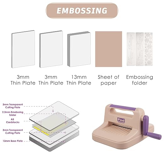 Die Cut Machine,Manual Embossing Machine for Cardmaking,Scrapbooking with Gift Box,6in Openning