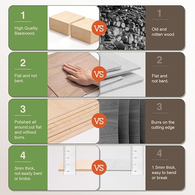 4 Pack Maple Plywood Sheets, 12 x 12 x 1/4 Inch, 6mm Plywood for Laser Cutting, Thin Unfinished Wood Sheets for Architectural Models, Wood Burning and DIY Crafts