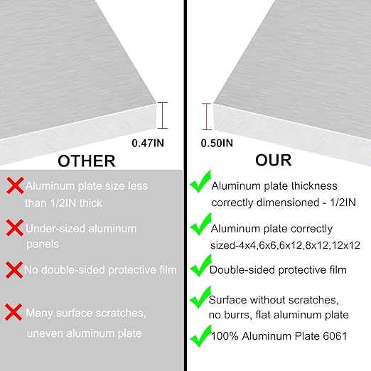 6061 T651 Aluminum Sheet Metal 6 x 6 x 1/2 (12.7MM) Inch Heat Treatable Rectangle 0.50" Thick Flat Plain Aluminum Metal Plate for Crafting, Industry, Covered with Protective Film