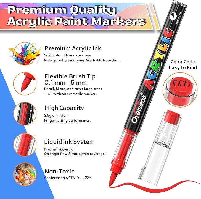 Overseas Acrylic Paint Markers 60 Colors, Brush Tip Paint Pens with Automatic Ink Control System, Quick Drying Liquid Ink Acrylic Marker for Rock, Wood, Canvas, Glass, Fabric, Metal, Plastic, Rubber