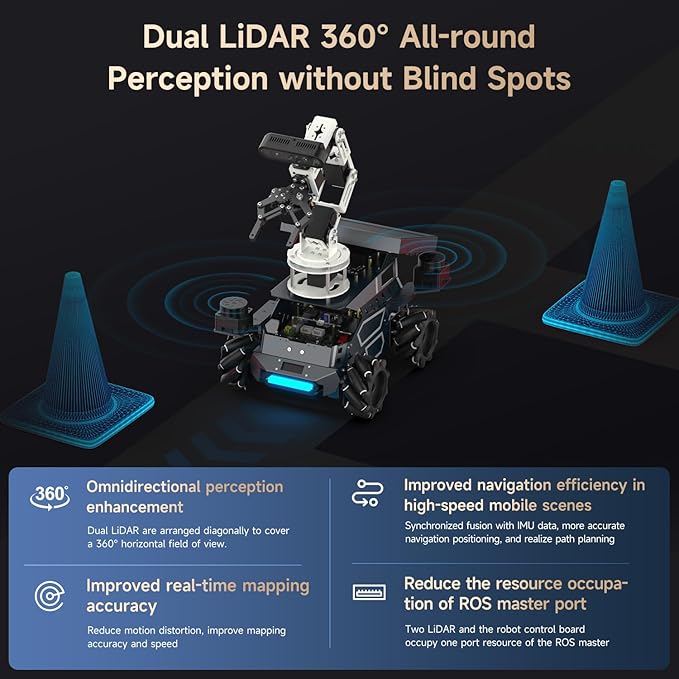 Yahboom Robot Large AI Model ROS2 Programming Python,Lidar SLAM,3D Map Navigation,AI Vision, 6DOF Robotic Arm Voice Control,Intelligent Classification, with Jetson Nano 4GB