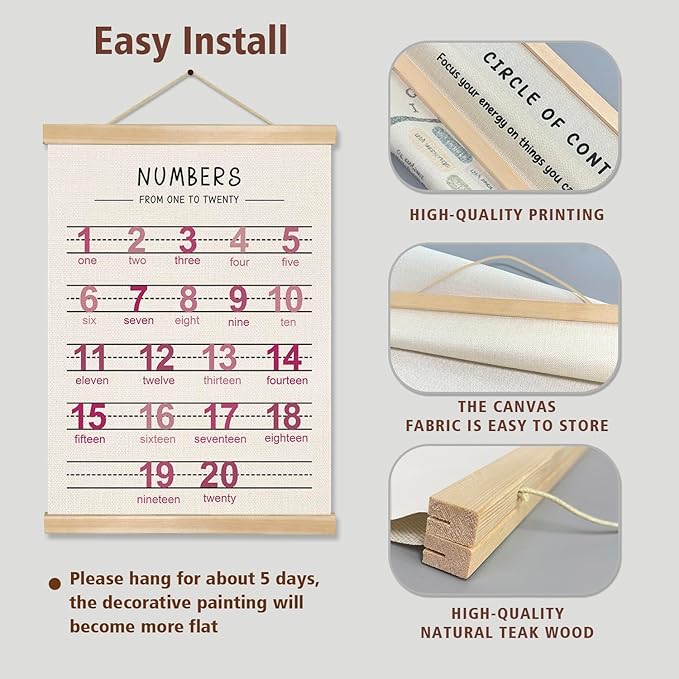 Alphabet and Numbers Wall Chart Set of 2 ,Kids Educational Posters,ABC and 1-20 Number Learning Banners for Toddlers, Preschool Classroom, Homeschool, Nursery, Playroom Decor 14 x 18.5 Inch(Pink)