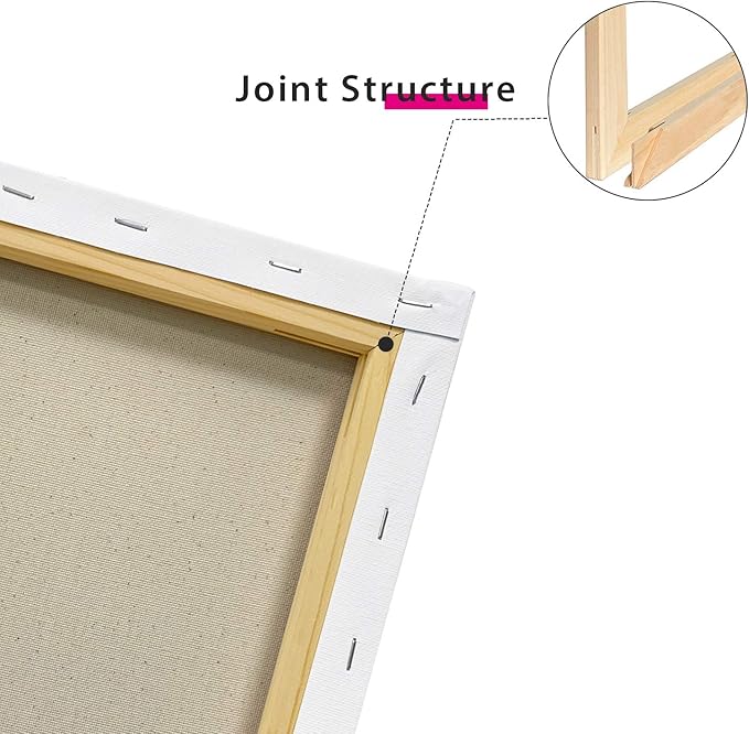 PHOENIX Stretched Canvas for Painting 11x14 Inch/7 Value Pack, 8 Oz Triple Primed 5/8 Inch Profile 100% Cotton White Blank Canvas, Artist Framed Canvas for Oil Acrylic & Pouring Art