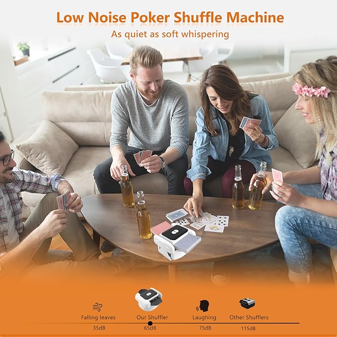 Automatic Card Shuffler，Rechargeable One-Click Card Shuffler for 1-2 Decks, Low Noise & Efficient Shuffling Machine, Portable Electric Card Shuffler for Poker, UNO, Blackjack, Skip-Bo, Phase 10
