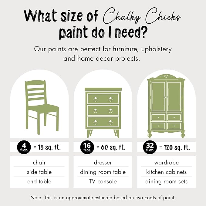 Chalky Chicks All-in-One Chalk Paint for Furniture or Cabinet - 32 Fl Oz - Matte Finish Lily Pad (Green) for Metal, Wood Furniture Paint - No Sanding All-in-One for Home Decor & Crafts, USA Made
