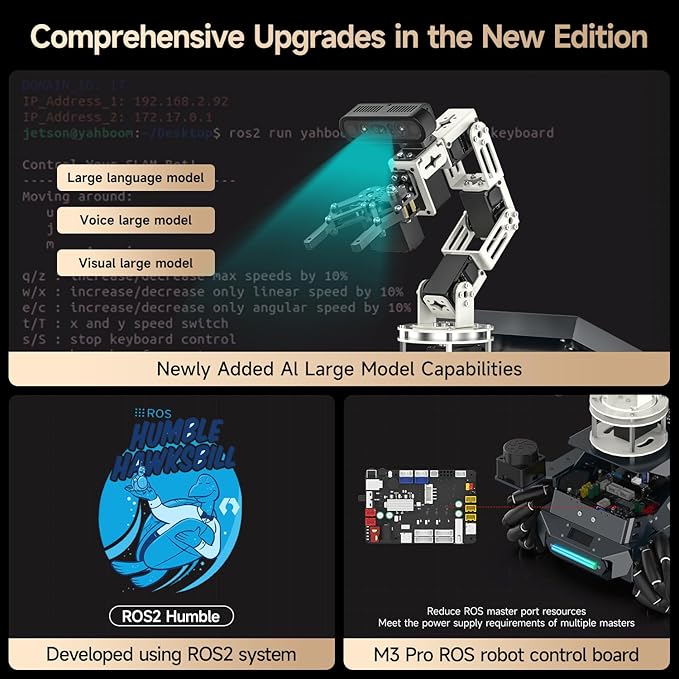 Yahboom Robot Large AI Model ROS2 Programming Python,Lidar SLAM,3D Map Navigation,AI Vision, 6DOF Robotic Arm Voice Control,Intelligent Classification, with Jetson Nano 4GB