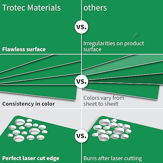 Trotec TroLase | 12"x20"x1/16", 4 Pcs | Bright Green/White | 2 Ply | Modified Acrylic | Laser Engraving Double Color Plastic Sheet | Engraving Blanks for Laser, Saw, Guillotine | Made in USA