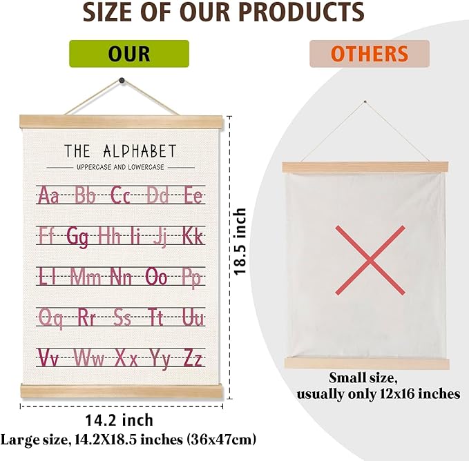 Alphabet and Numbers Wall Chart Set of 2 ,Kids Educational Posters,ABC and 1-20 Number Learning Banners for Toddlers, Preschool Classroom, Homeschool, Nursery, Playroom Decor 14 x 18.5 Inch(Pink)