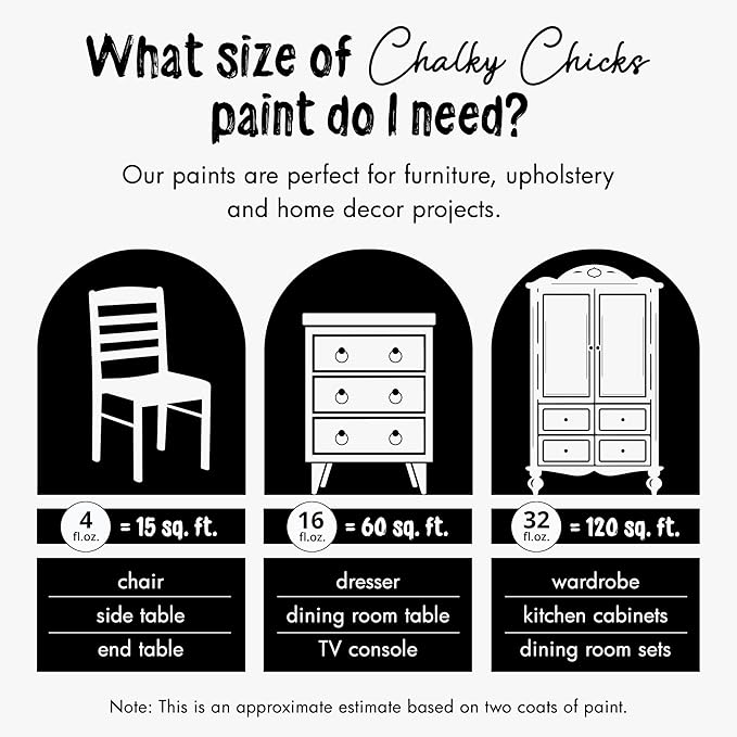 Chalky Chicks All-in-One Chalk Paint for Furniture or Cabinet -32 FlOz-Matte Finish Powdered Snow (Pure White) for Metal, Wood Furniture Paint - No Sanding All-in-One for Home Decor & Crafts, USA Made