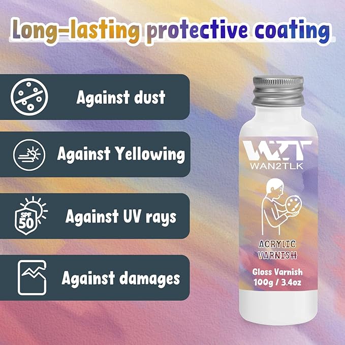 Acrylic Varnish, Professional Gloss Varnish for Acrylic Painting, Seals and Protects Artworks, Non-Toxic, Art Acrylic Paint Sealer for Handmade Artists, Painter & Kids (200ml/Gloss)