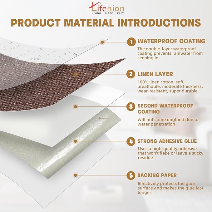 Fabric Repair Patches, 17X79 inch Linen Self-Adhesive Fabric Repair Tape, Strong Sticky Linen Patch for Sofas, Tote Bags, Clothing, Car Seats, Furniture（Medium Grey, 17X79 inch）
