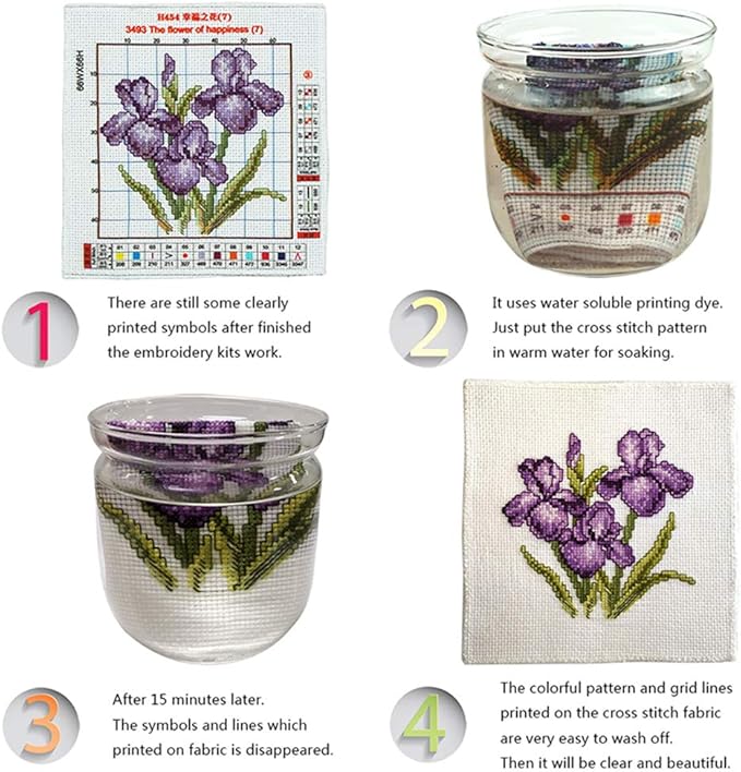 Stitchmelody Stamped Cross Stitch Kits,14CT Printed Pattern on Canvas,DMC Threads Embroidery Set-Happy Couple 17.3''×14.2''