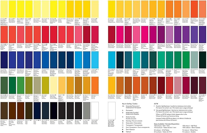 Winsor & Newton Professional Water Colour Paint, Half Pan, Aqua Green