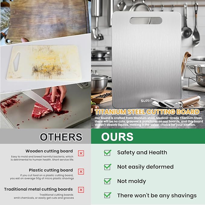 New Titanium Cutting Board, 100% Pure Titanium Cutting Boards For Kitchen, Non-Slip Chopping Board, Dishwasher Safe, Easy to Clean, Durable & Hygienic for Meat, Vegetables, Fruits (15 * 11)