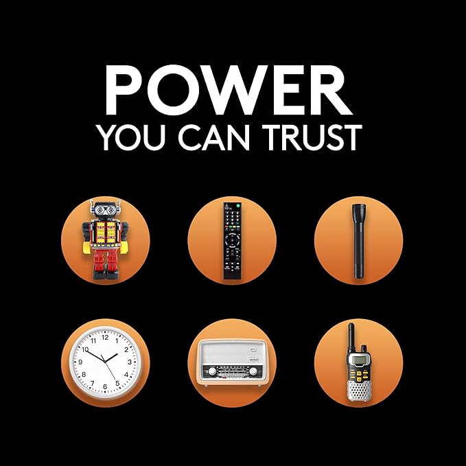 Duracell Coppertop 9V Battery, 6 Count (Pack of 1), 9 Volt Battery with Long-lasting Power, All-Purpose Alkaline 9V Battery for Household and Office Devices