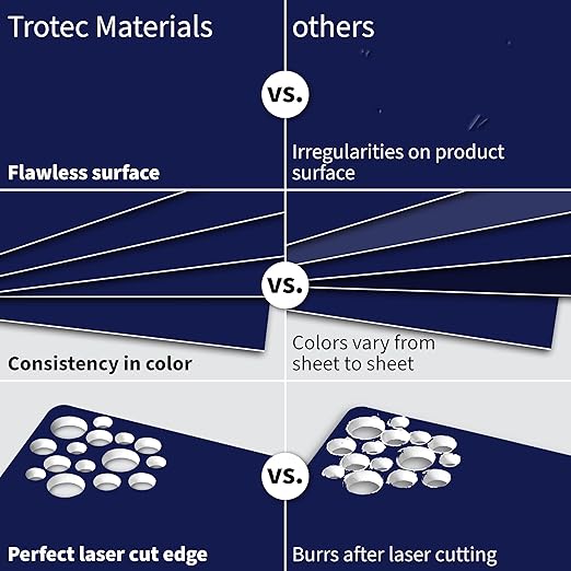Trotec TroLase | 12"x24"x1/16", 4 Pcs | Blueberry/White | 2 Ply | Modified Acrylic | Laser Engraving Double Color Plastic Sheet | Engraving Blanks for Laser, Saw, Guillotine | Made in USA