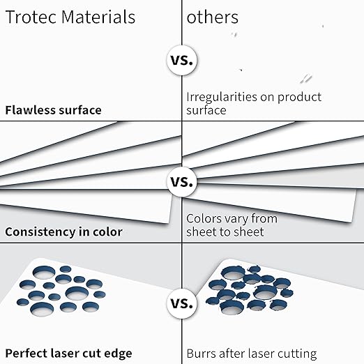 Trotec TroLase | 12"x24"x1/16", 4 Pcs | White/Blue | 2 Ply | Modified Acrylic | Laser Engraving Double Color Plastic Sheet | Engraving Blanks for Laser, Saw, Guillotine | Made in USA