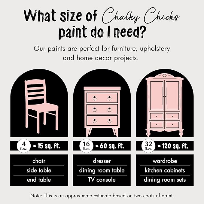 Chalky Chicks All-in-One Chalk Paint for Furniture or Cabinet - 16 Fl Oz - Matte Finish Sweet 16 (Pink) for Metal, Wood Furniture Paint - No Sanding All-in-One for Home Decor & Crafts, USA Made