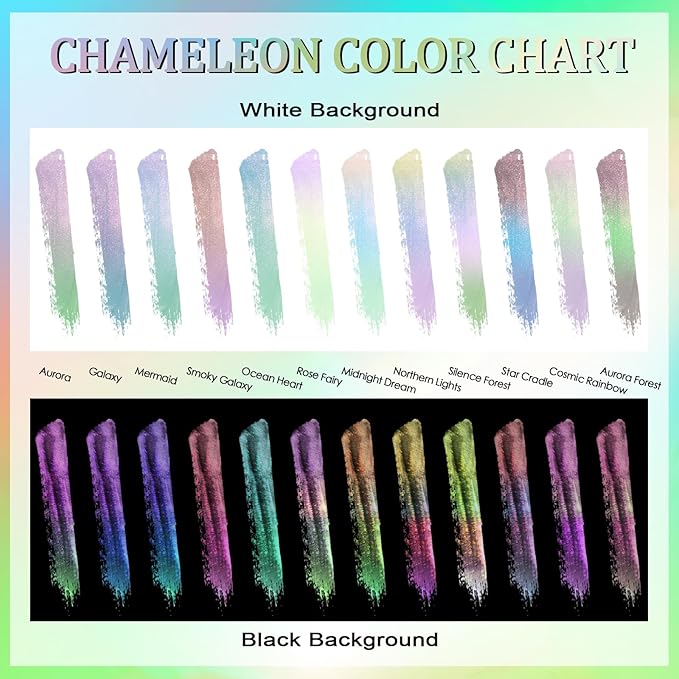 Matio Chameleon Mica Powder, 1.06oz/ 30g Northern Lights White Chrome Powder, Pearlescent Effect Color Shift Pigment for Resin Craft, Soap Candle Dye, Nail Art, Makeup,Bath Bomb,Paint,Slime Pigment