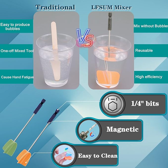Resin Mixer Epoxy Mixer Paddles - 4 Reusable Reusable Paint and Resin Mixer Paddle to Mix Epoxy Resin, Paint, Ceramic Glaze and Reduce Bubbles - Paint Mixer for Drill (4X-Small)