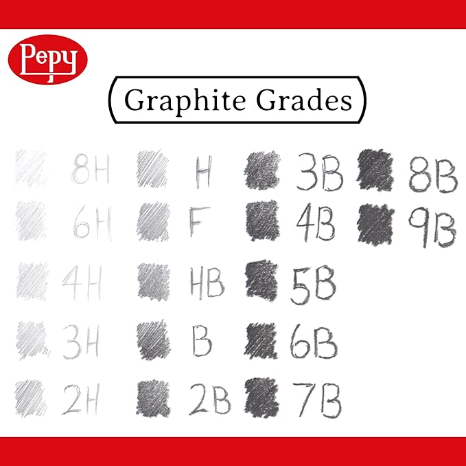 Pepy Graphite Professional Drawing Pencils - Set of 12 9B Pre-Sharpened Black Lead Pencils; Perfect for Drawing, Sketching and Shading, Graphic and Fine Art