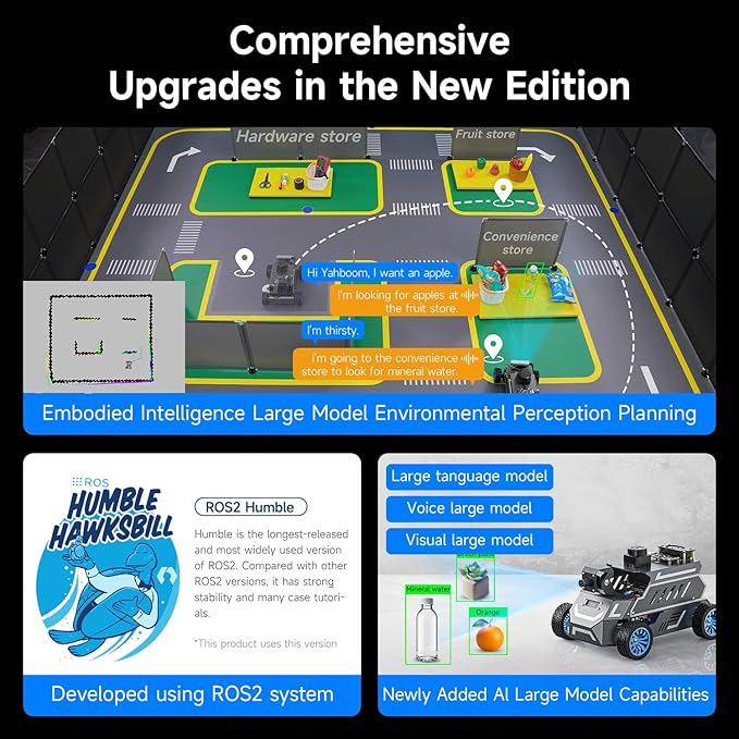 Yahboom ROS2 Robot Car Ackerman Steering Chassis,AI Visual Recognition Embodied Intelligence AI for Jetson Nano B01 4GB,User Manual Included(Ultimate Ver Without Nano)