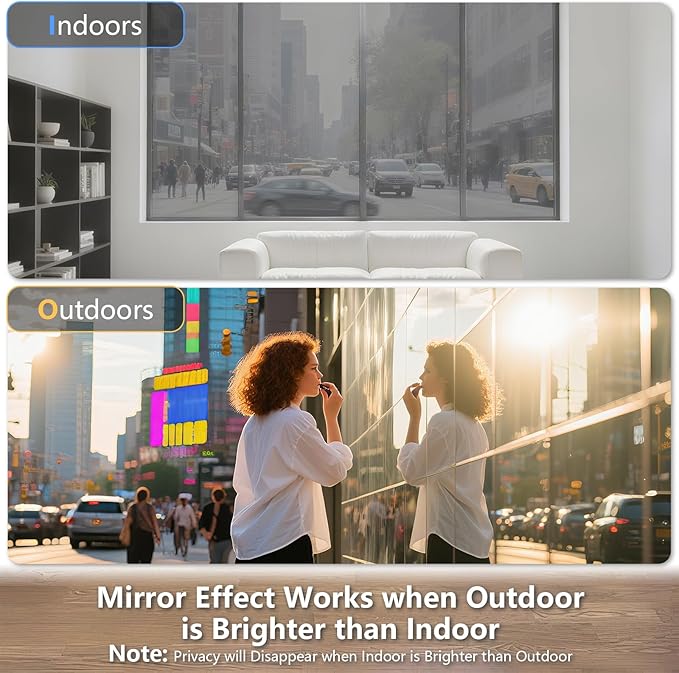 LEMON CLOUD One Way Window Privacy Film See Out Not in Reflective Mirror UV Window Cling Sun Blocking Heat Control Glare Control with Tools,45.2 Inch x 157.4 Inch