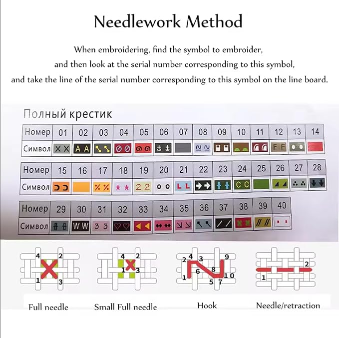 Findvoor Counted Cross Stitch Kits for Adults Full Range of Cross Stitching Embroidery Unprinted Pattern for Beginners, 11CT Needlepoint Kit Patterns Embroidery Kits-Bookshelf Cat 18x18 inch
