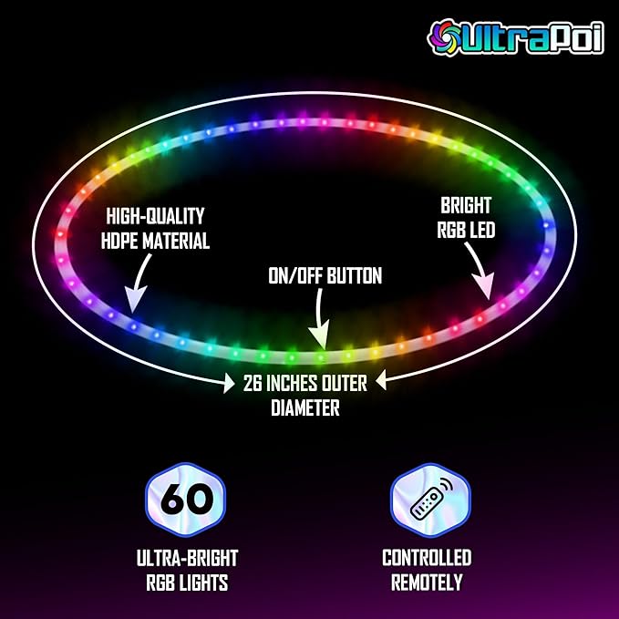 UltraHoop Remote LED Hoop - Wireless Control 60 Color Changing LED Lights w/ 300+ Modes & Patterns - Rechargeable Battery, HDPE Collapsible, Advanced to Beginner Hoola Hoops - 30” x 5/8" OD - UltraPoi