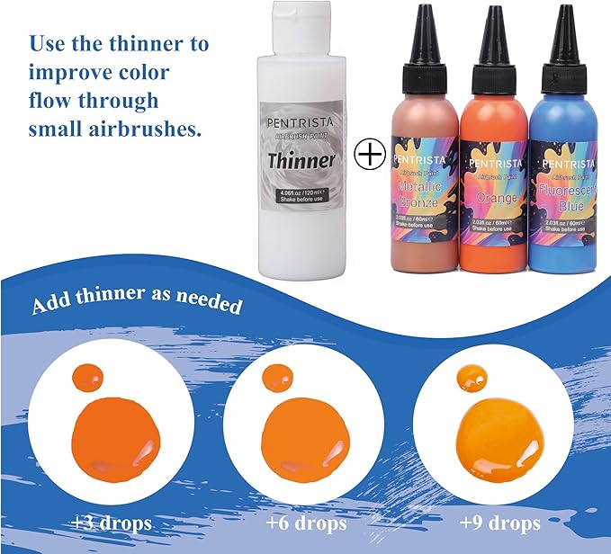PENTRISTA 24-Color Airbrush Paint Set (60 ml/2.03 oz)with 2 Thinner - Ultra-Smooth Flow Air Brush Paints,Non-Toxic & Quick-Drying Formula Acrylic Airbrush Paint Kit for Art Crafts Hobbyist and Artists