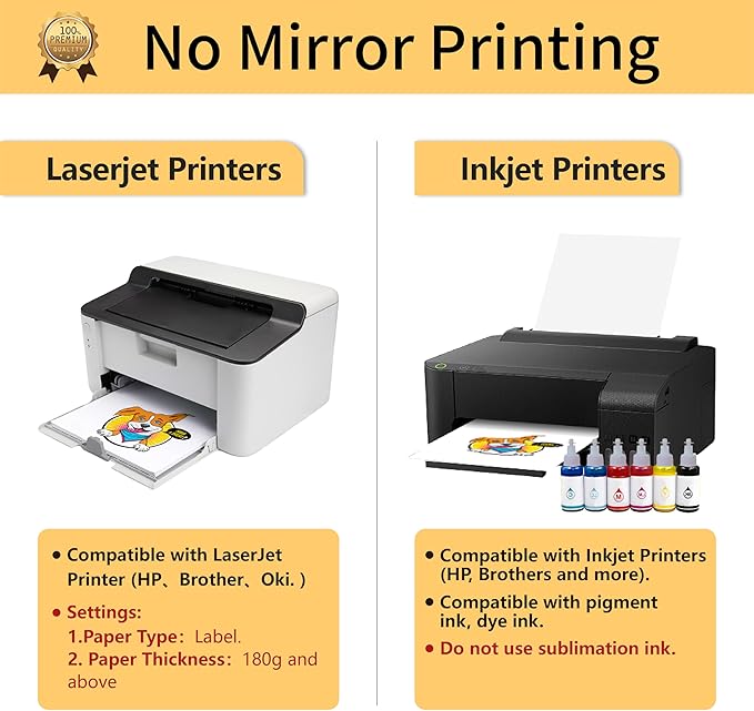 TransOurDream Iron on Heat Transfer Paper for Dark Fabric (20+2 Sheets, 8.5x11") Printable Iron on Transfers for Inkjet Printer & Laserjet Printer, Heat Transfer Vinyl for T Shirts (D3-BW-22)