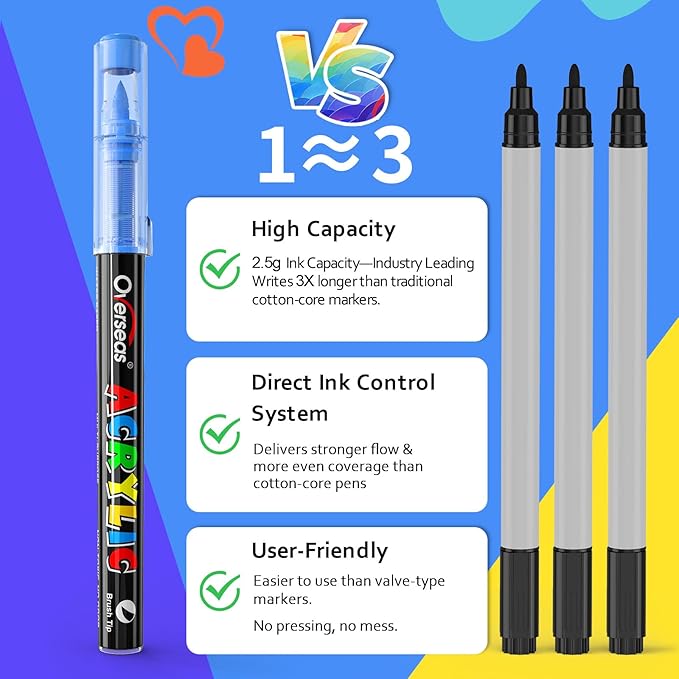 Overseas Acrylic Paint Markers 60 Colors, Brush Tip Paint Pens with Automatic Ink Control System, Quick Drying Liquid Ink Acrylic Marker for Rock, Wood, Canvas, Glass, Fabric, Metal, Plastic, Rubber