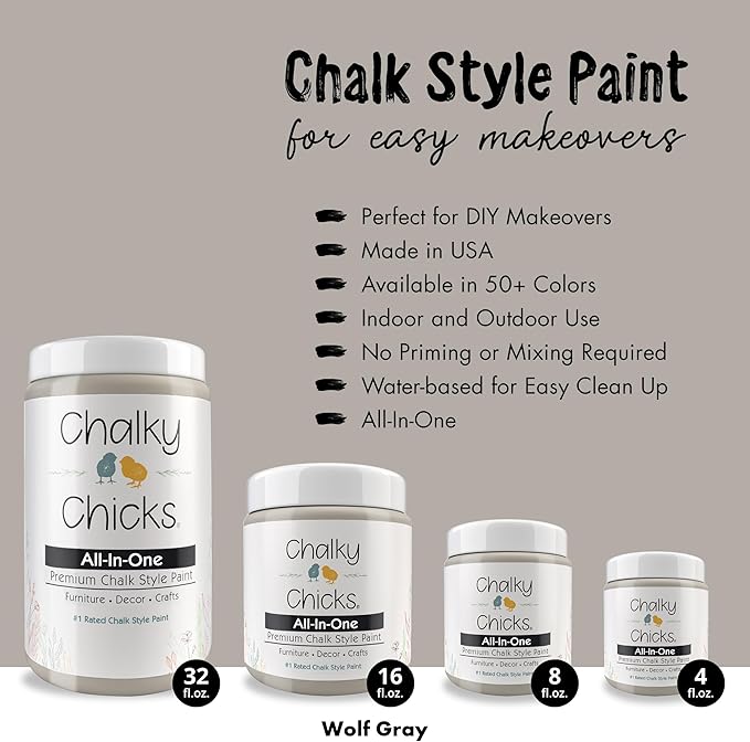Chalky Chicks All-in-One Chalk Paint for Furniture or Cabinet - 4 Fl Oz - Matte Finish Wolf Gray (Gray/Beige) for Metal, Wood Furniture Paint - No Sanding All-in-One for Home Decor & Crafts, USA Made