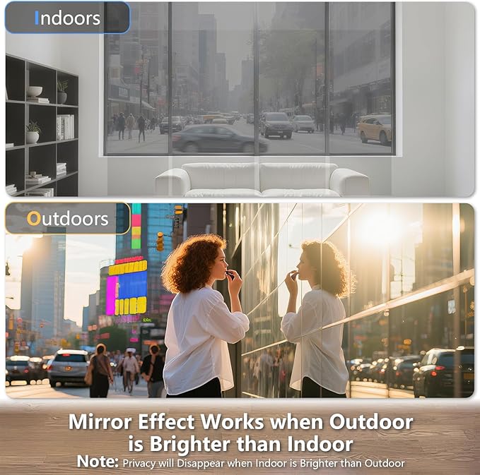 LEMON CLOUD One Way Window Privacy Film See Out Not in Reflective Mirror UV Window Cling Sun Blocking Heat Control Glare Control with Tools,35.4 Inch x 78.7 Inch