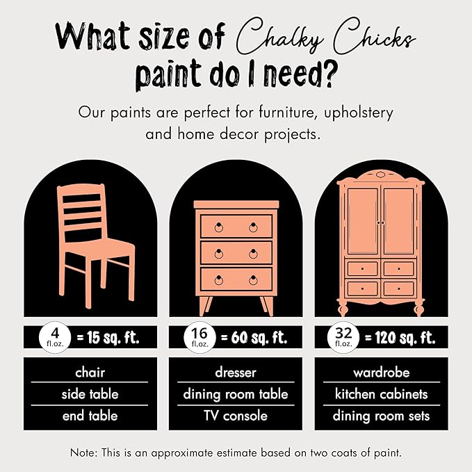 Chalky Chicks All-in-One Chalk Paint for Furniture or Cabinet - 16 Fl Oz - Matte Finish Gingers Blush Pink for Metal, Wood Furniture Paint - No Sanding All-in-One for Home Decor & Crafts, USA Made
